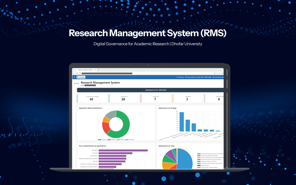 Research Management System (RMS)